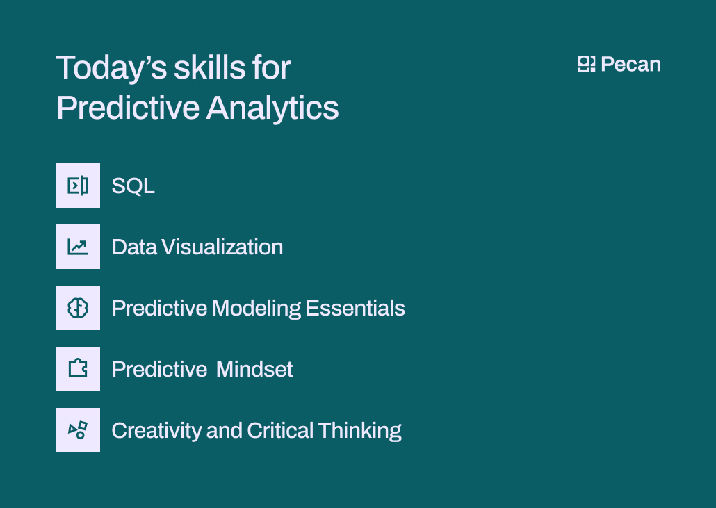 Skills needed for predictive analytics